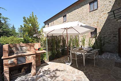 Appartamenti vacanze Chianti
