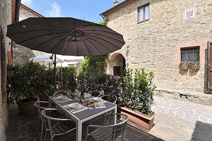 Appartamenti vacanze Chianti