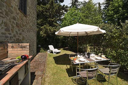 Appartamenti vacanze Chianti