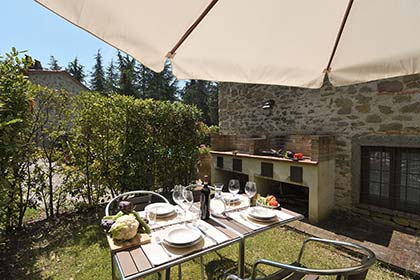 Appartamenti vacanze Chianti