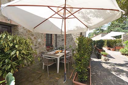 Appartamenti vacanze Chianti