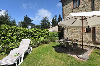 Appartamenti vacanze Chianti